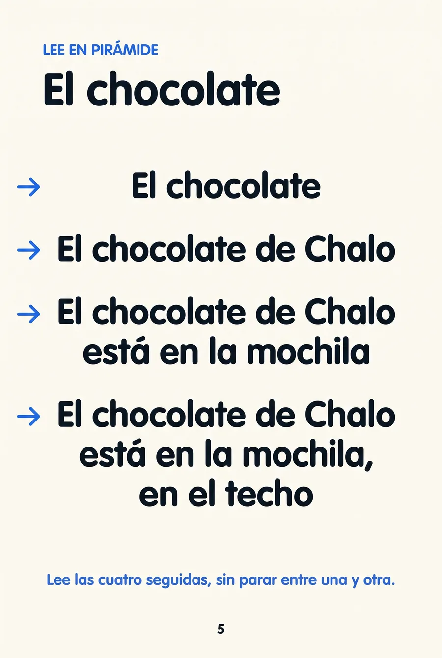 Página de lectura en pirámide del Libro 9: la frase crece de a poco